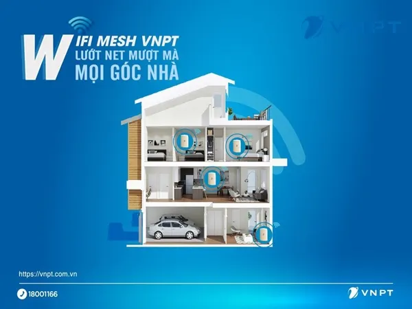 Các gói mạng VNPT cho gia đình tốt giá thành hợp lý nhất 