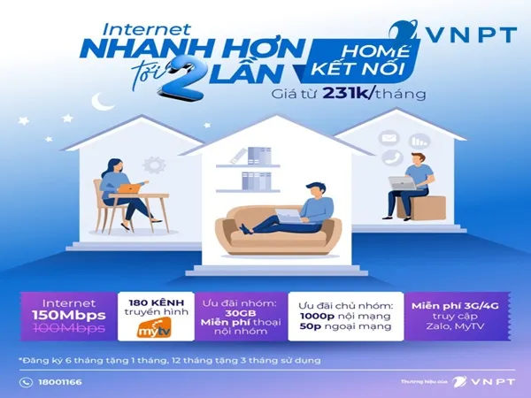 Các gói mạng VNPT cho gia đình tốt giá thành hợp lý nhất 